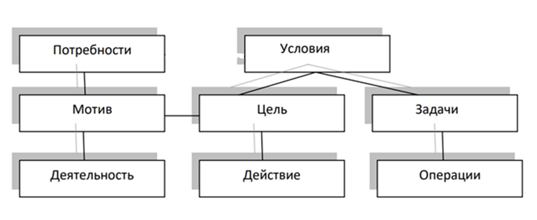 1-6- cxema1.png